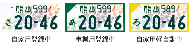 全国版図柄入りナンバープレート
